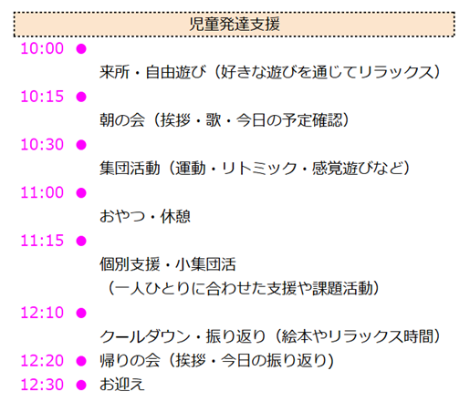 児童発達支援活動スケジュール