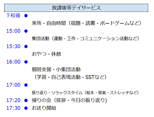 放課後デイサービス活動スケジュール