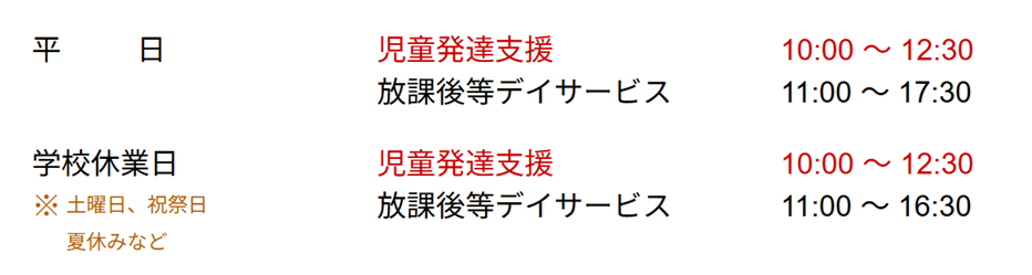 利用時間